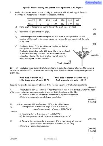 Specific Heat Capacity and Latent Heat Questions ... - Cyberphysics