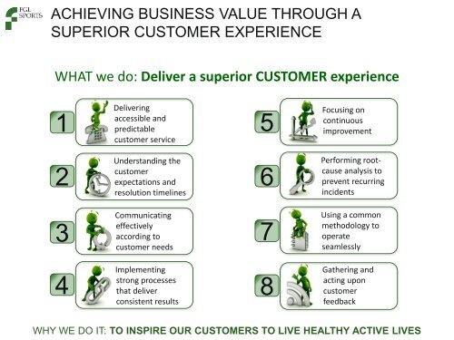 Value Through Superior Customer Experience