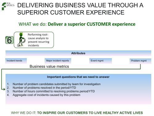 Value Through Superior Customer Experience