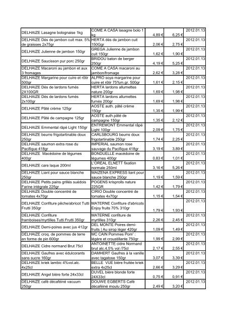 Produit Delhaize Produit marque nationale Prix Delhaize Prix ...