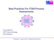 How To Conduct An ITSM Process Assessment 
