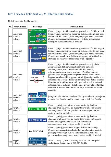 KET 1 priedas. Kelio Å¾enklai / VI. Informaciniai Å¾enklai - Fura.lt