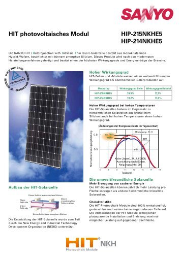 Datenblatt herunterladen - Global Energy