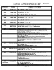 INK/TONER CARTRIDGE REFERENCE SHEET STOCK # ITEM ...