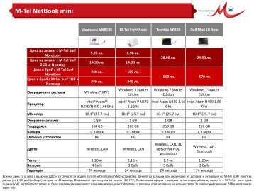 M-Tel NetBook mini