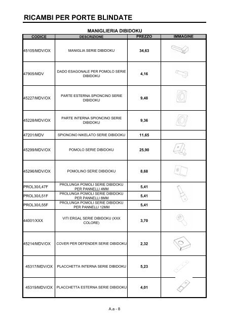 LINEA SICUREZZA - DI.BI. Porte Blindate