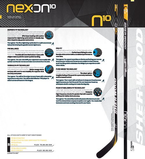 blade & shaft technologies - Hockey2K