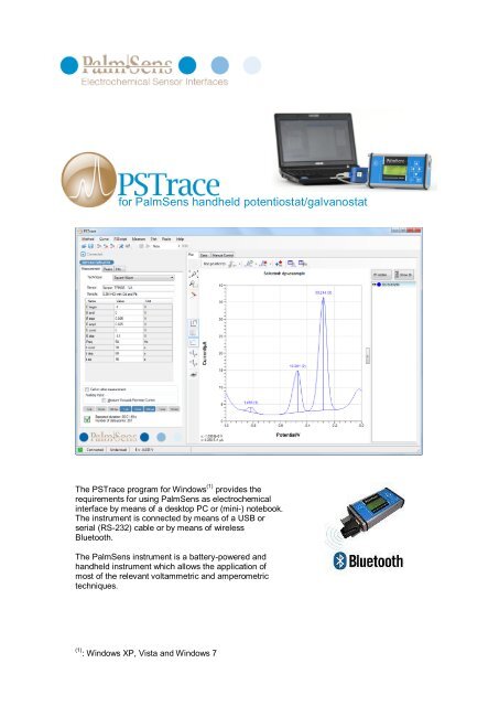 for PalmSens handheld potentiostat/galvanostat - WonATech