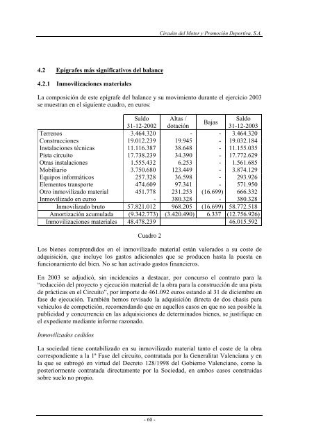 circuito del motor y promociÃ³n deportiva, sa - Generalitat Valenciana