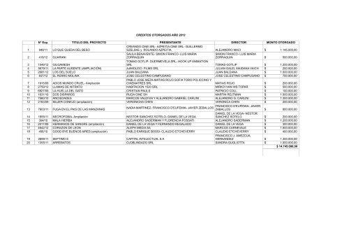 PROYECTOS QUE SOLICITAN CREDITO - Incaa