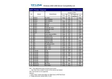 Windows 2000 USB Server Compatibility List MFP / Printer / Scanner