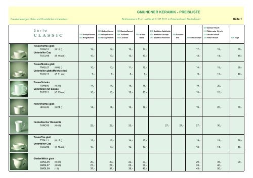 Komplettkatalog - Gmundner Keramik Online Shop