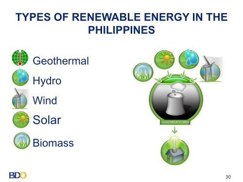 renewable energy