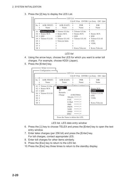 FELCOM 16