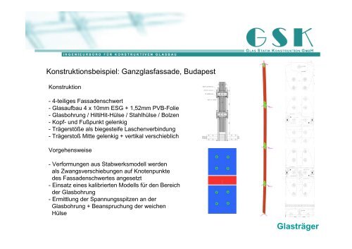 Konstruieren mit Glas