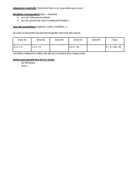 Fiche de synthÃ¨se "tumblin dice"