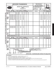 IN89-04. E-EH Pump - Muncie Power Products