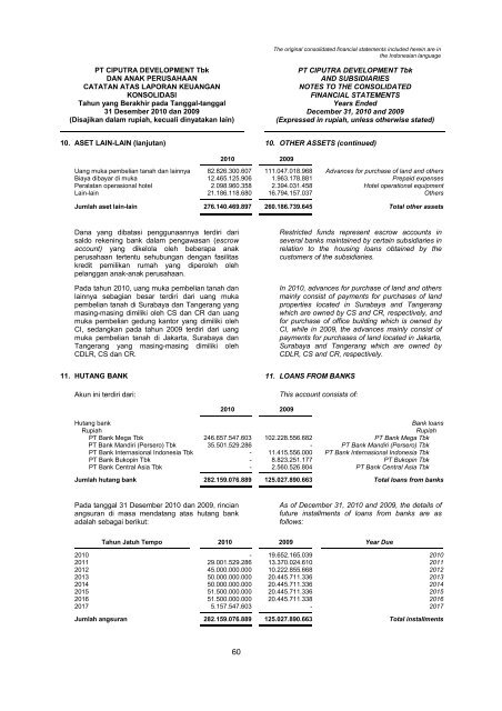 2009 - Ciputra Development