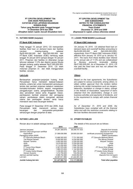 2009 - Ciputra Development