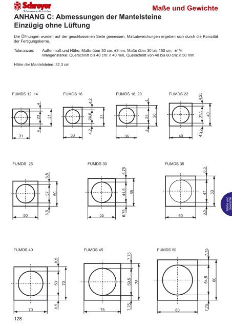 MaÃŸe und Gewichte ANHANG C: Abmessungen der Mantelsteine ...