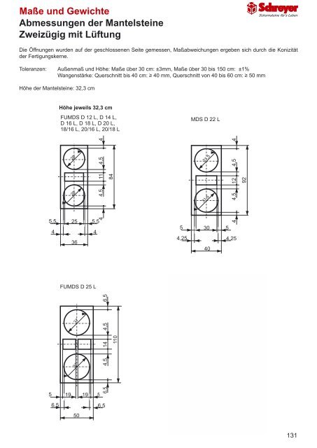MaÃŸe und Gewichte ANHANG C: Abmessungen der Mantelsteine ...