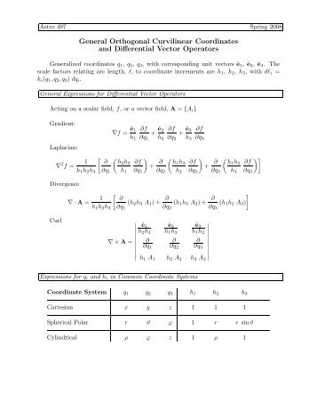 PDF version of vector operators in cartesian, spherical polar, and ...