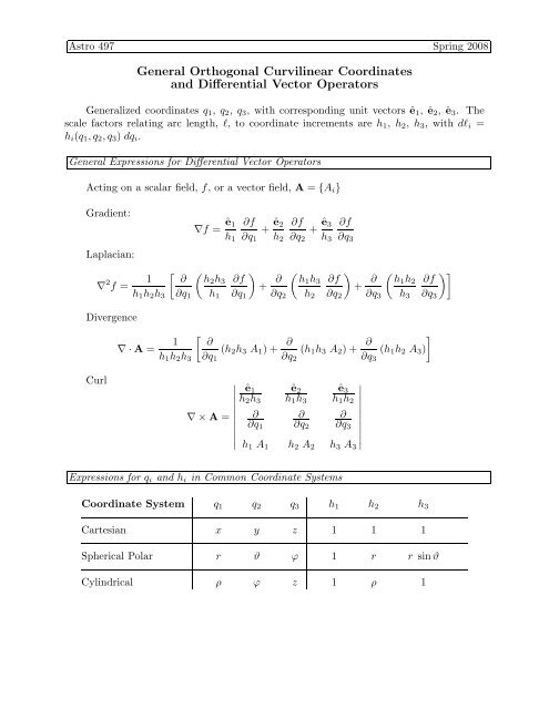 PDF version of vector operators in cartesian, spherical polar, and ...