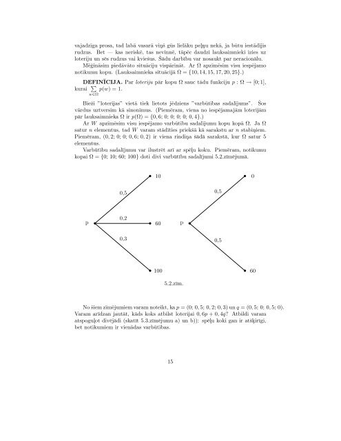 SpÄÄ¼u teorijas mÄcÄ«bu materiÄli (.pdf) - Fizmati