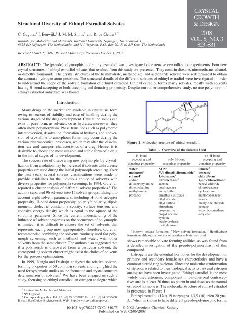 Structural Diversity of Ethinyl Estradiol Solvates