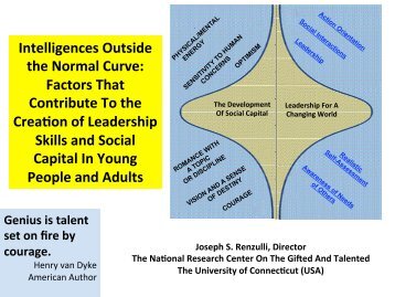 Intelligences Outside the Normal Curve: Factors That Contribute To ...