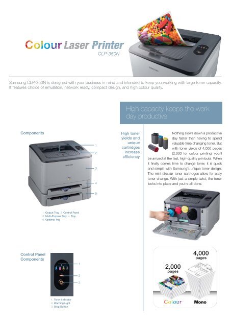 View Product Brochure - Printware