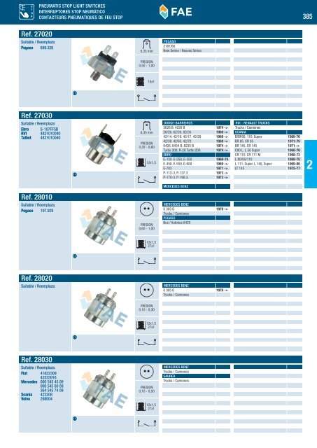 SWITCHES AND SENSORS INTERRUPTORES Y SENSORES ...