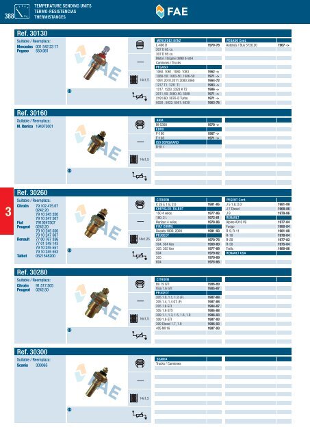 SWITCHES AND SENSORS INTERRUPTORES Y SENSORES ...