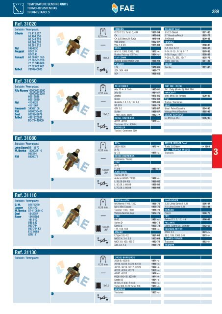 SWITCHES AND SENSORS INTERRUPTORES Y SENSORES ...