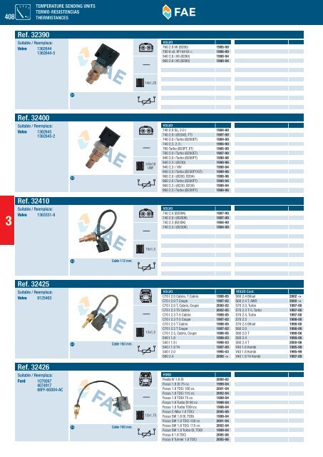 SWITCHES AND SENSORS INTERRUPTORES Y SENSORES ...