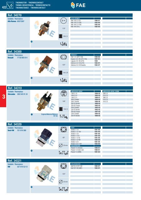 SWITCHES AND SENSORS INTERRUPTORES Y SENSORES ...