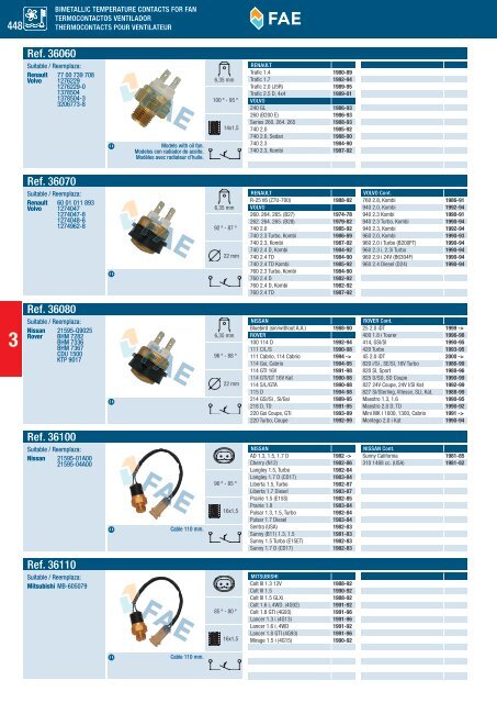 SWITCHES AND SENSORS INTERRUPTORES Y SENSORES ...