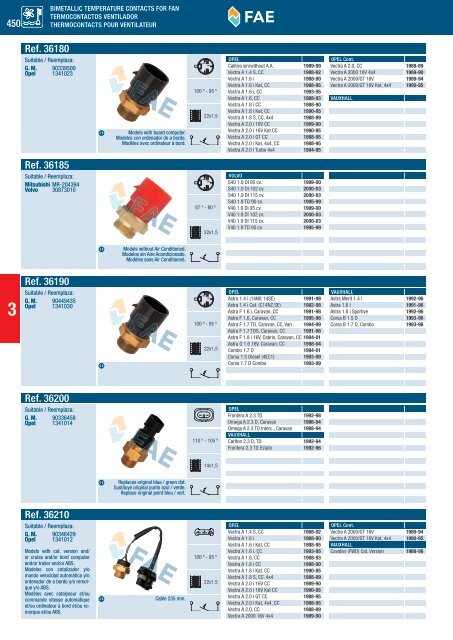 SWITCHES AND SENSORS INTERRUPTORES Y SENSORES ...