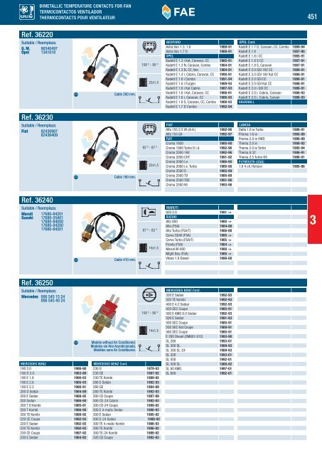 SWITCHES AND SENSORS INTERRUPTORES Y SENSORES ...