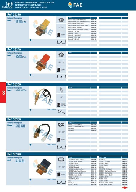 SWITCHES AND SENSORS INTERRUPTORES Y SENSORES ...