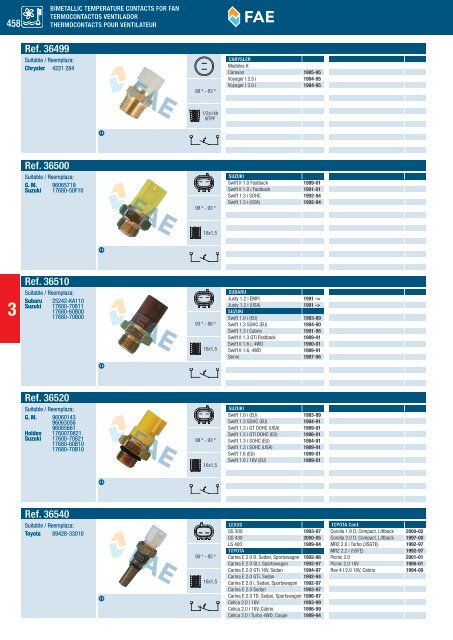 SWITCHES AND SENSORS INTERRUPTORES Y SENSORES ...