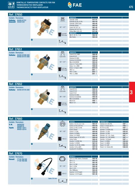 SWITCHES AND SENSORS INTERRUPTORES Y SENSORES ...