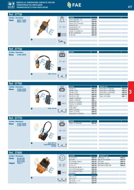 SWITCHES AND SENSORS INTERRUPTORES Y SENSORES ...