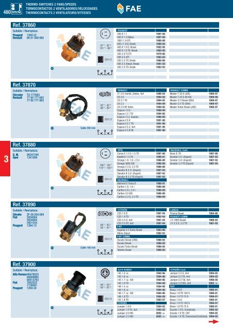 SWITCHES AND SENSORS INTERRUPTORES Y SENSORES ...