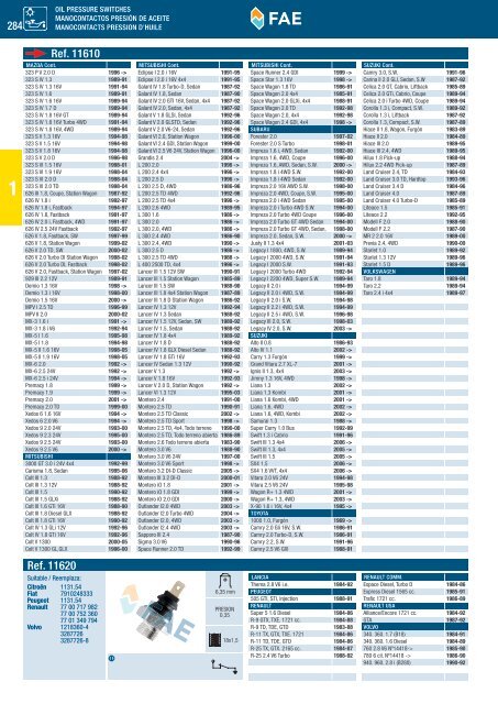 SWITCHES AND SENSORS INTERRUPTORES Y SENSORES ...