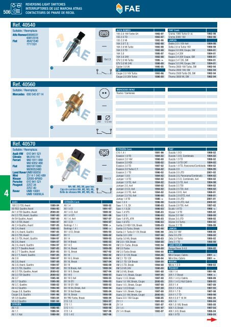 SWITCHES AND SENSORS INTERRUPTORES Y SENSORES ...