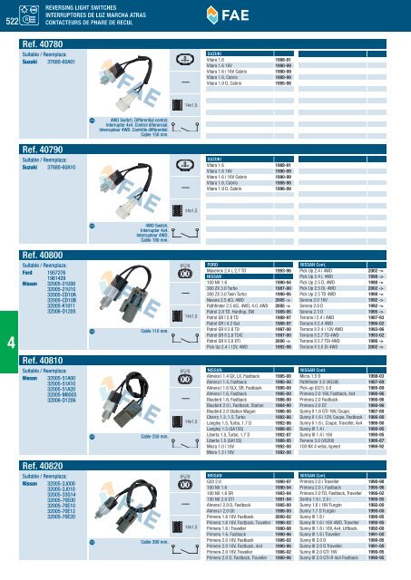 SWITCHES AND SENSORS INTERRUPTORES Y SENSORES ...