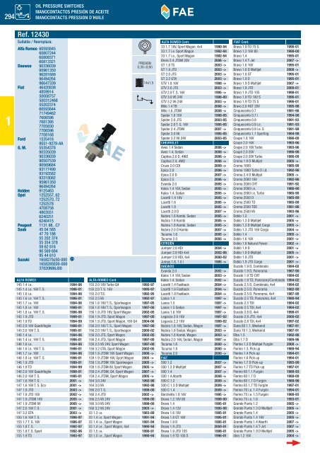 SWITCHES AND SENSORS INTERRUPTORES Y SENSORES ...