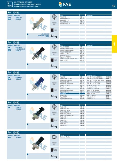 SWITCHES AND SENSORS INTERRUPTORES Y SENSORES ...