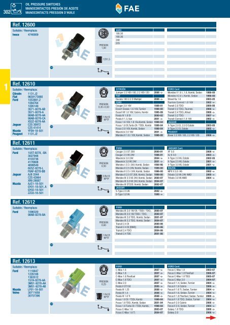 SWITCHES AND SENSORS INTERRUPTORES Y SENSORES ...